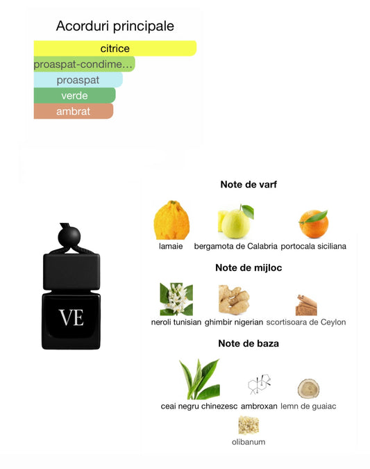 Odorizant auto Liman Citrus